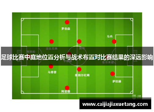 足球比赛中庭地位置分析与战术布置对比赛结果的深远影响